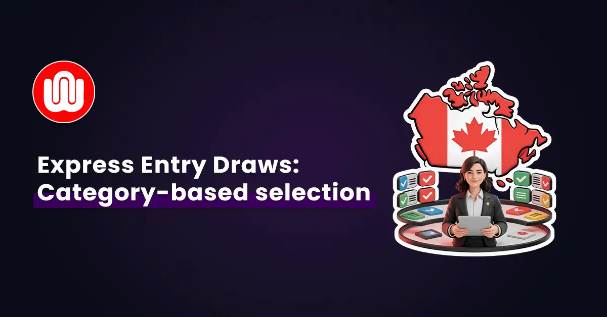 A Complete Overview of Canada Category-Based Immigration System