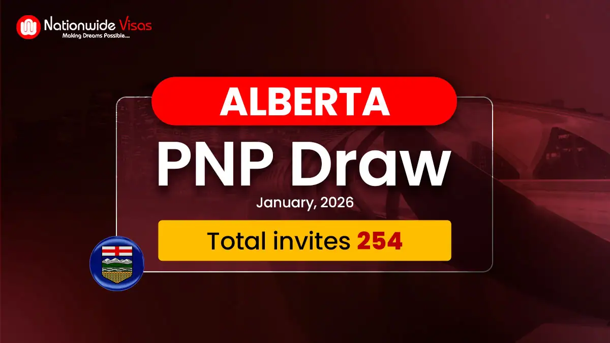 Alberta Invites 254 Candidates for Canada PR Under AAIP in January 2026