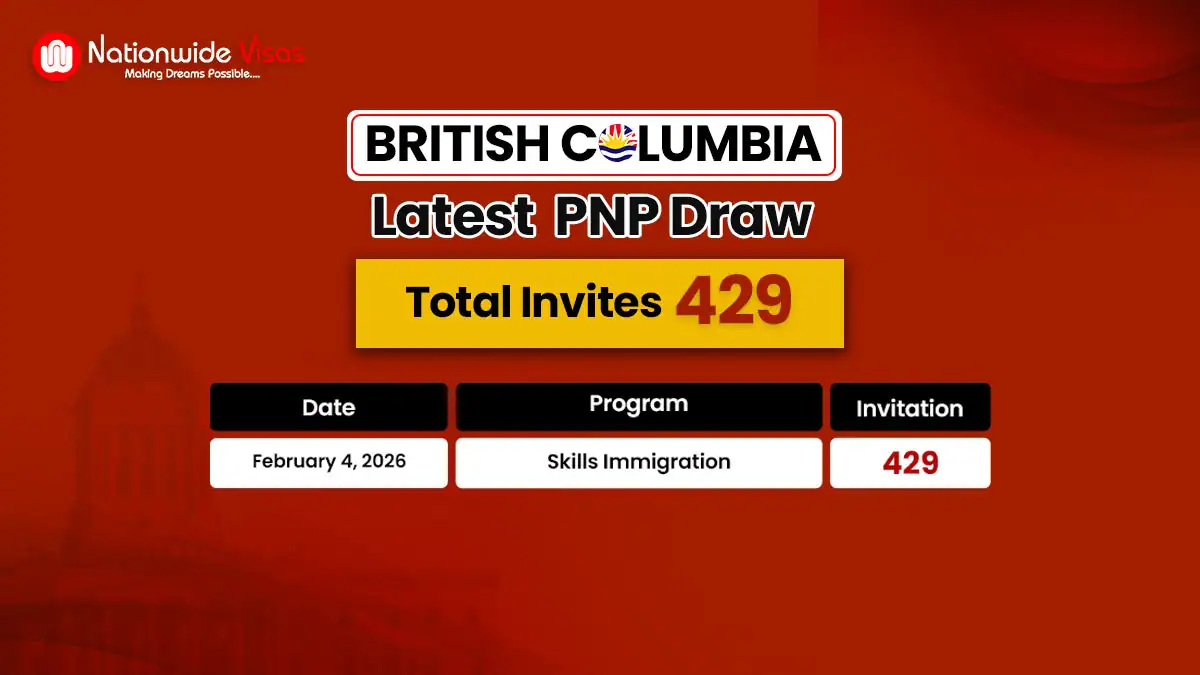British Columbia Skills Immigration Draw Invites Over 400 Candidates