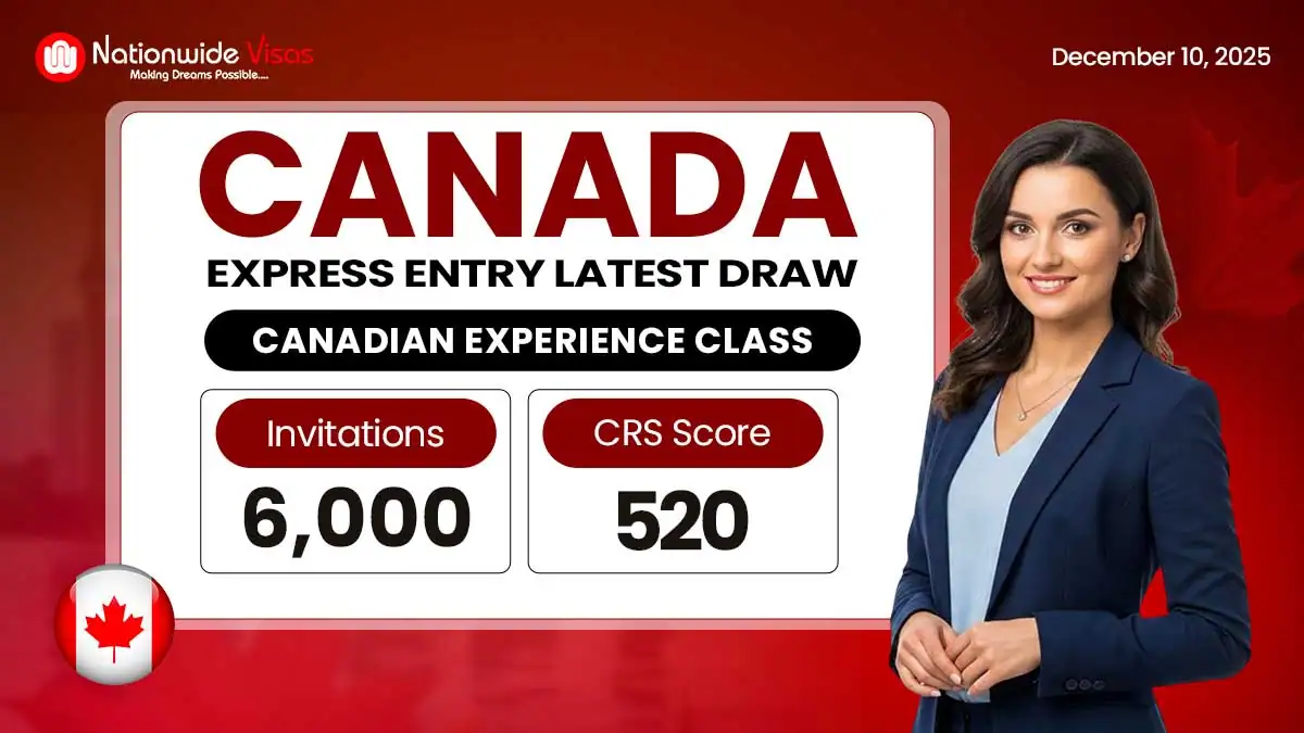 Canada Announced Latest Express Entry Draw for CEC Candidates