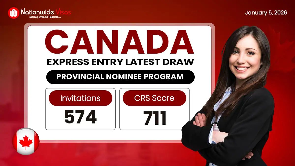 Canada Conducts First Express Entry Draw For PNP Candidates in 2026