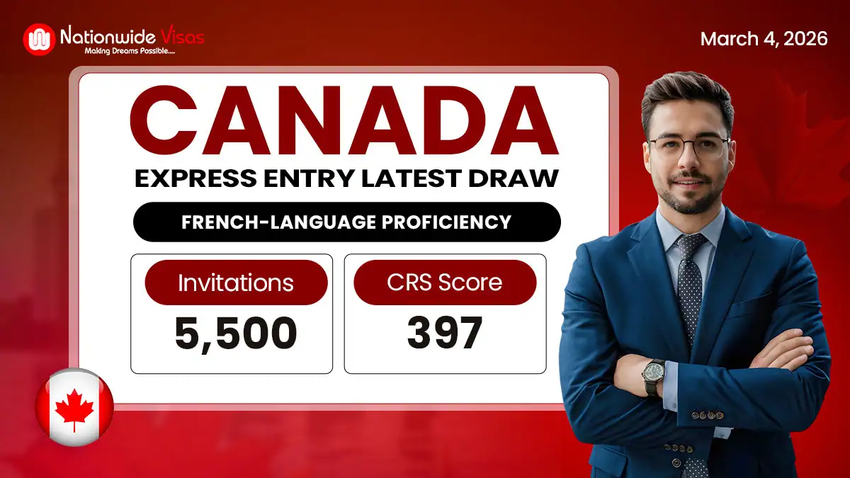 Canada Holds Major Express Entry Draw for French-Speaking Candidates
