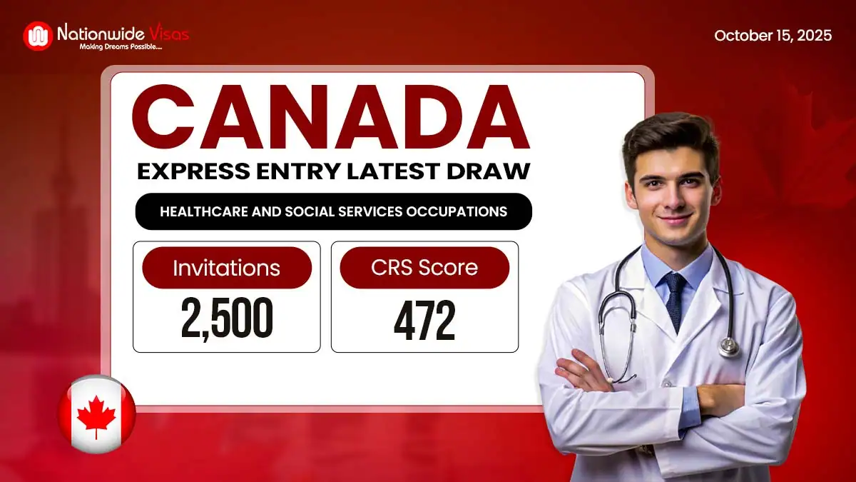 Canada Invites 2500 Healthcare Professionals in Latest Express Entry Draw