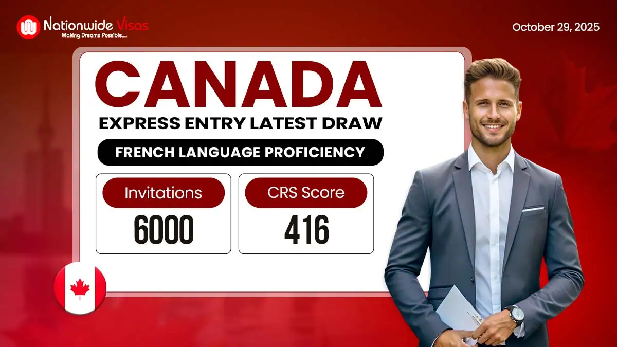 Canada Invites 6,000 French-Speaking Skilled Workers for PR!