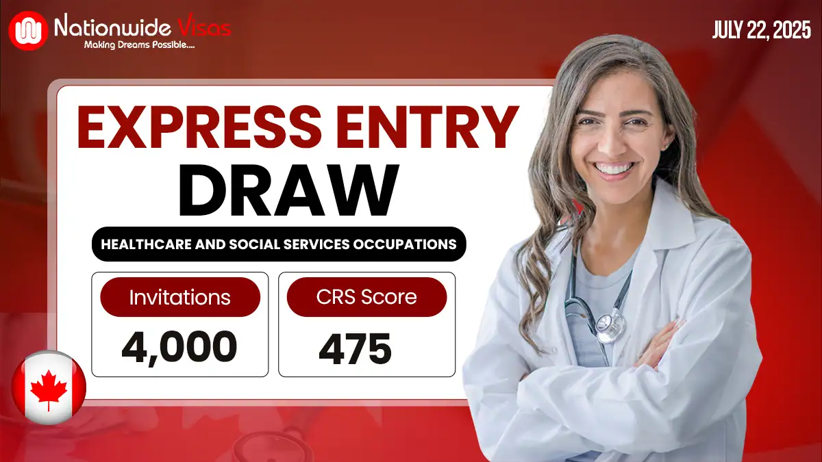 Canada issued latest Express Entry draw for Healthcare and Social Services