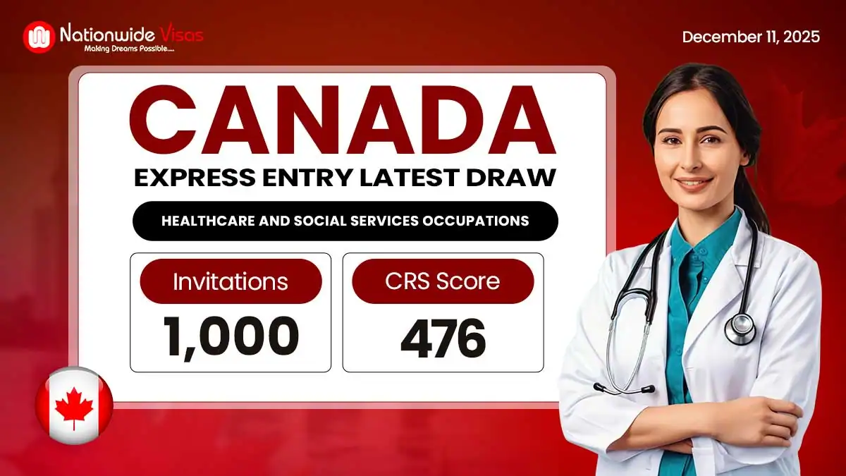 Canada Issues 1,000 ITAs to Healthcare and Social Services Workers