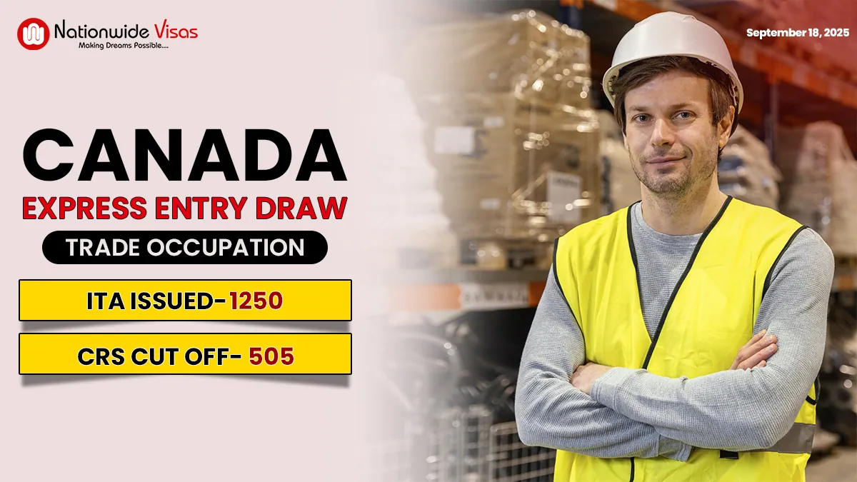 Canada Issues 1250 ITAs in First Express Entry Draw of 2025 for Trades