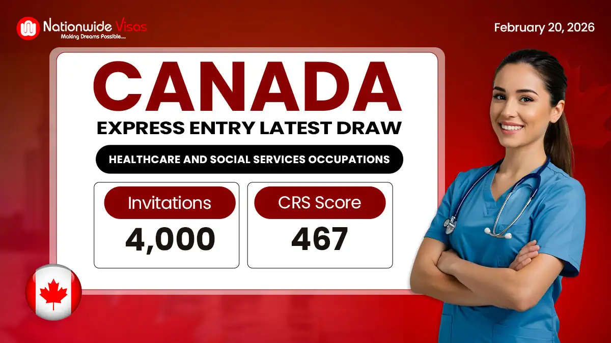 Canada Prioritizes Healthcare Professionals in Latest Express Entry Draw
