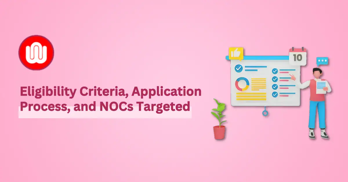 Category-based selection draws for Express Entry | Check Your Eligibility