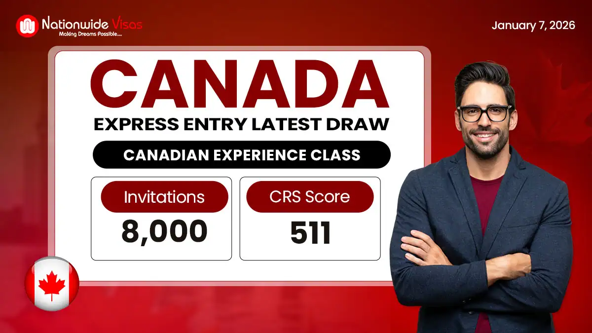 IRCC Announced Second Largest CEC Express Entry Draw in History