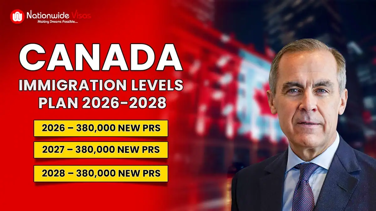 IRCC Announces New Canada Immigration Levels Plan 2026–2028