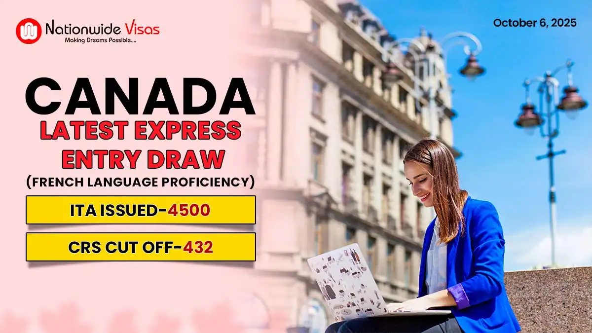 IRCC Holds Fresh Express Entry Draw for Skilled French Speakers