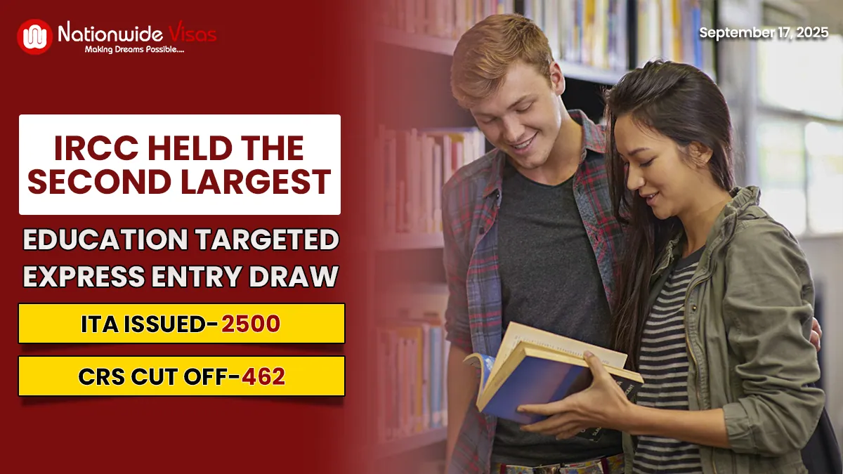 IRCC Issues 2500 ITAs in Latest Education-Based Express Entry Draw