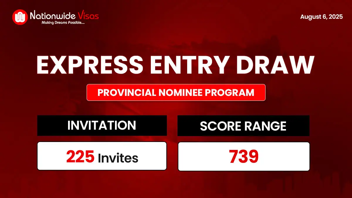 Latest Express Entry draw issues 225 invitations to apply
