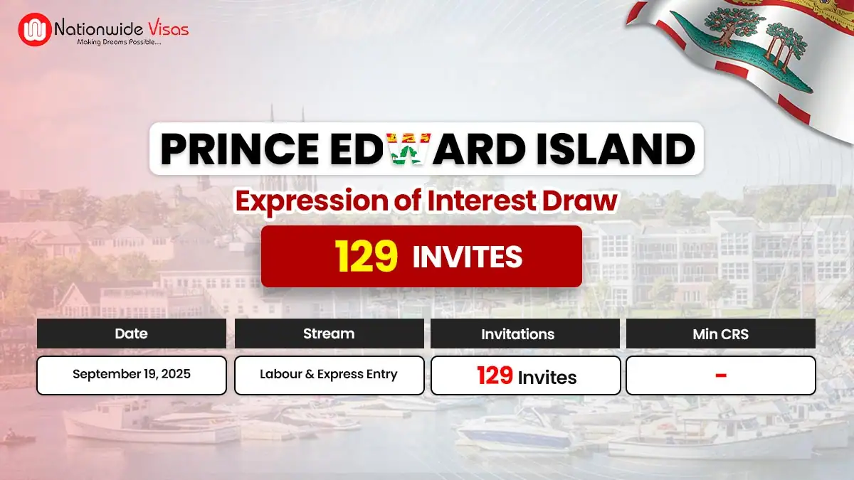 Latest PEI PNP Draw Invites 129 Candidates for Canada Immigration