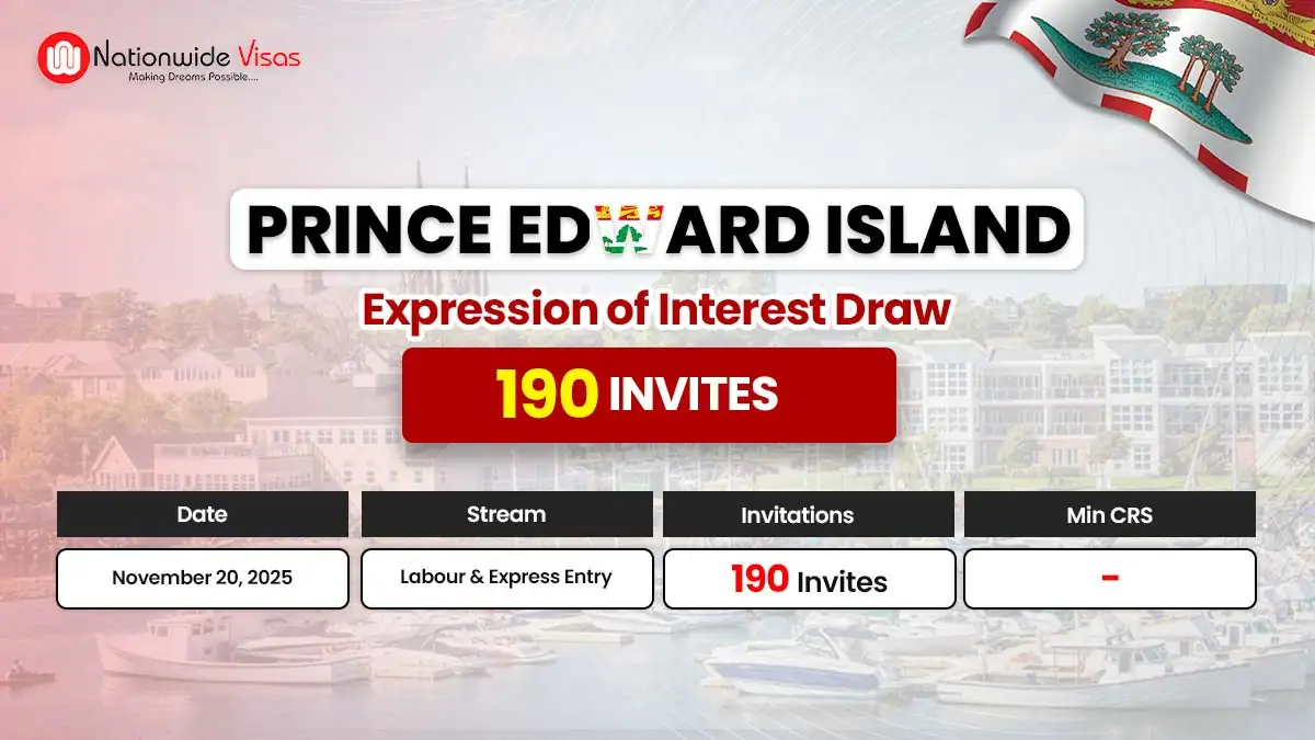 Latest PEI PNP Draw Opens Opportunities for Canada PR Applicants