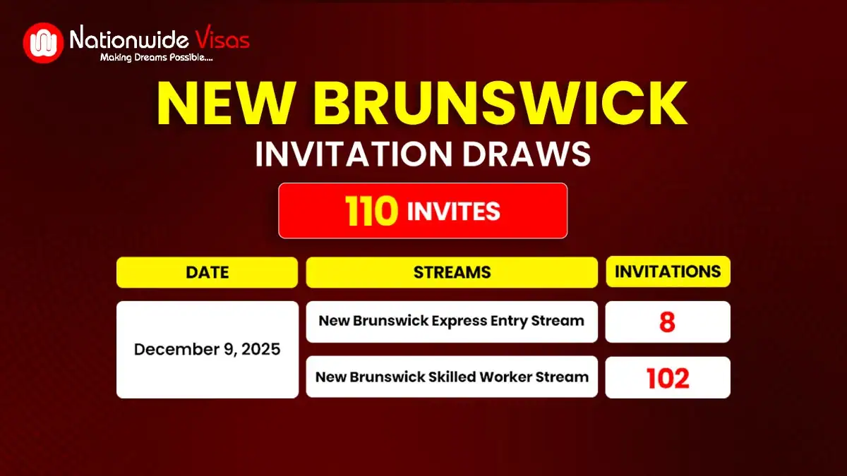 New Brunswick Targets Francophone Talent in Latest PNP Draw