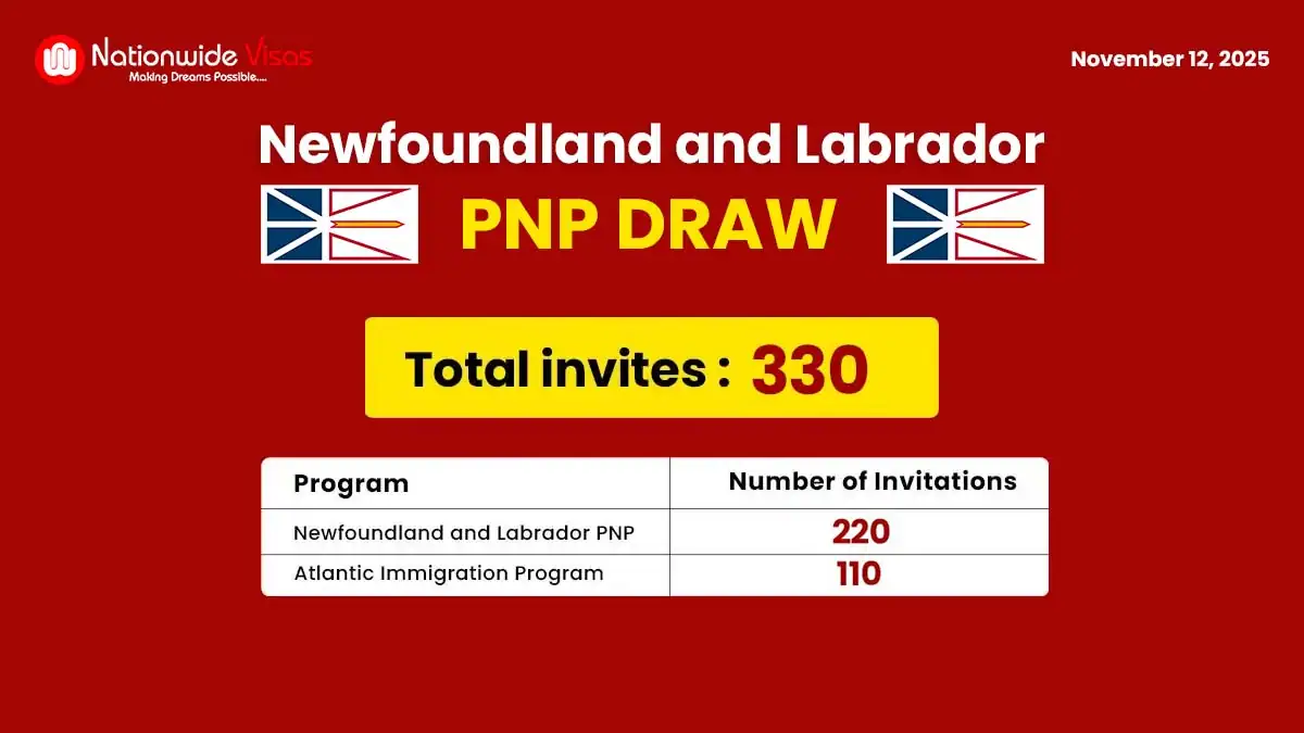 Newfoundland and Labrador PNP Conducts New Draw Inviting 330 Candidates