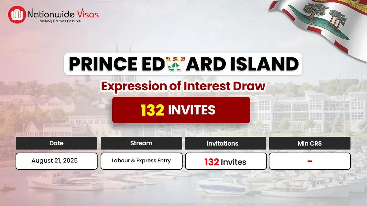 PEI PNP Issues 132 Invitations in Latest Canada Immigration Draw