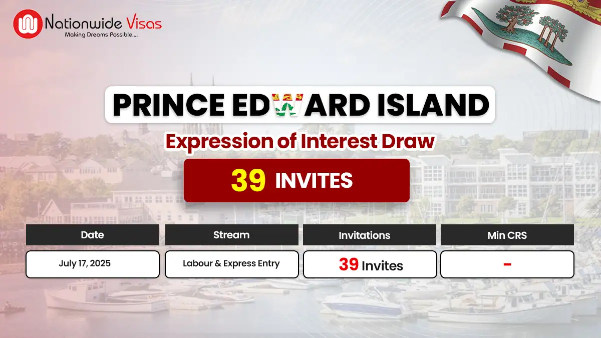 PEI PNP latest draw invites 39 skilled foreign workers