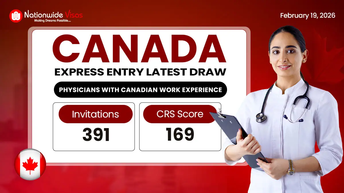 Physicians with Canadian Work Experience Get Priority in Express Entry Draw