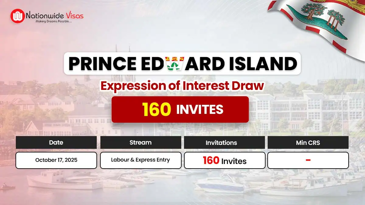 Prince Edward Island PNP Issues 160 Invitations in Latest Draw