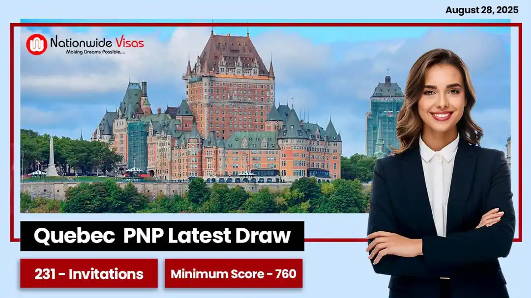 Quebec Invites 231 candidates under the Qualified Worker Selection Program