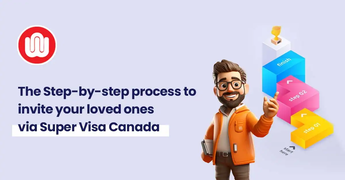 The Step-by-step process to invite your loved ones via Super Visa Canada